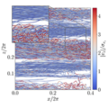Evénements de vitesse verticale extrême en turbulence stratifiée : un rôle moteur dans la dispersion lagrangienne Evénements de vitesse verticale extrême en turbulence stratifiée : un rôle moteur dans la dispersion lagrangienne